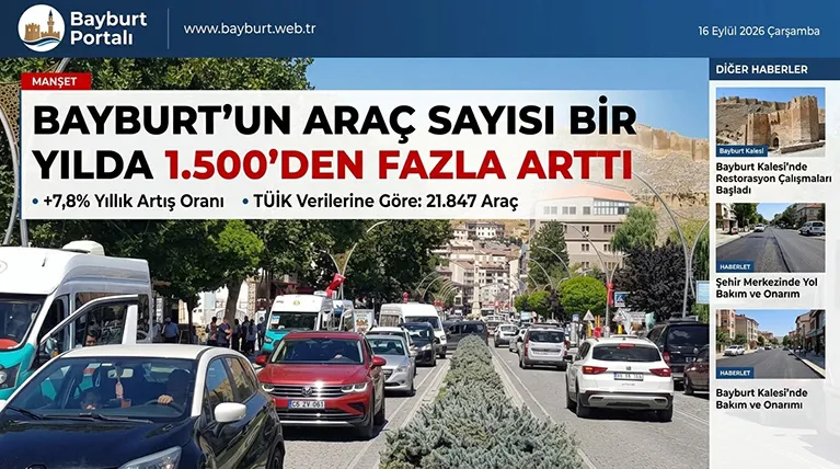 Bayburt’un Araç Sayısı Bir Yılda 1.500’den Fazla Artı