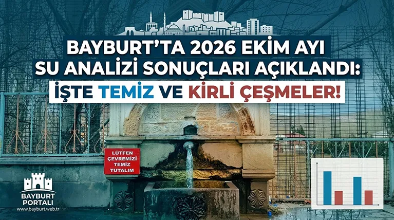 Bayburt’ta 2026 Ekim Ayı Su Analizi Sonuçları Açıklandı: İşte Temiz ve Kirli Çeşmeler!