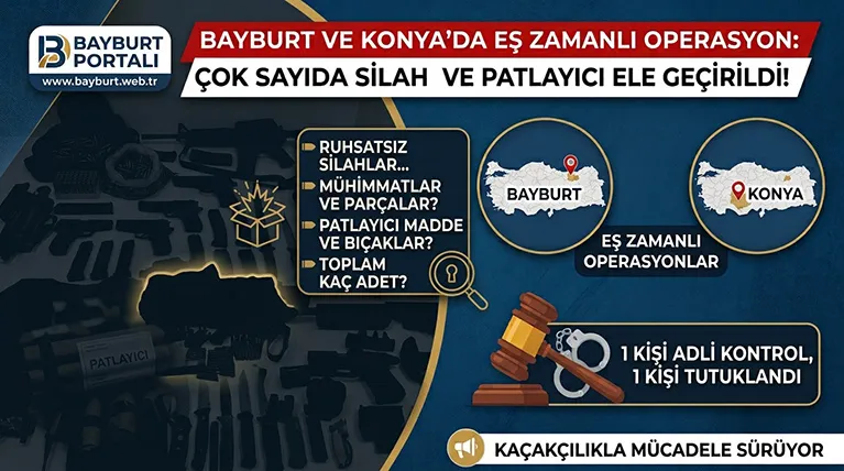 Bayburt ve Konya’da Eş Zamanlı Operasyon: Çok Sayıda Silah ve Patlayıcı Ele Geçirildi!